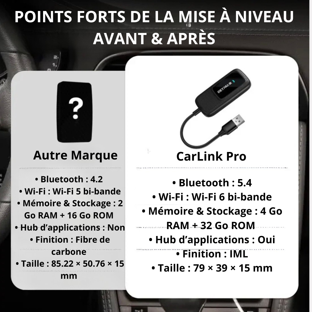 CarLink Pro - Boîtier CarPlay Sans Fil Universel