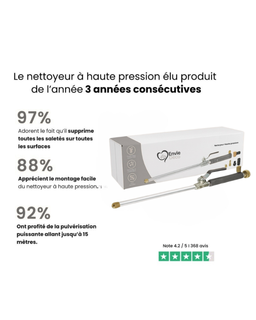 Nettoyeur Jet Pro Max