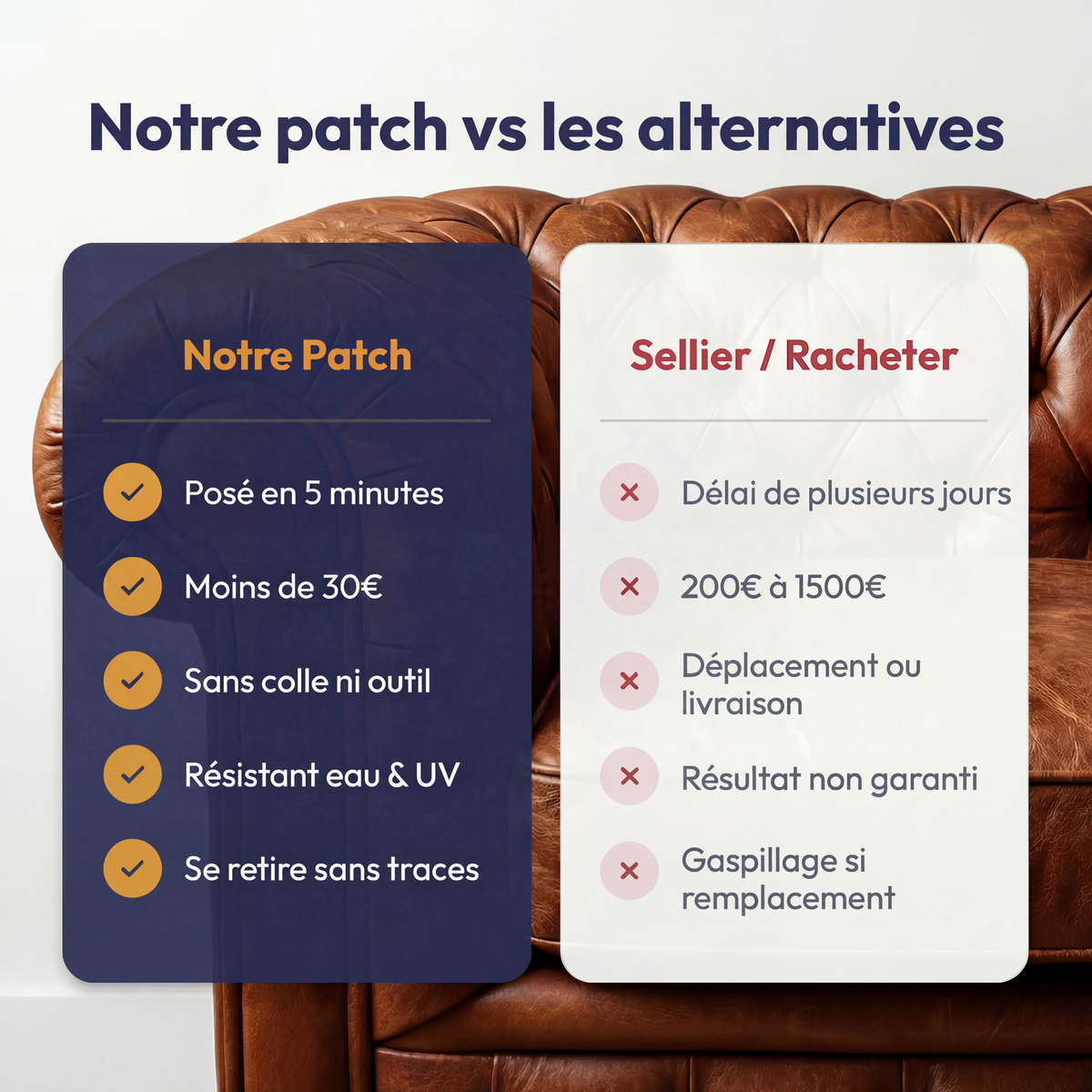 Patch Réparateur En Cuir