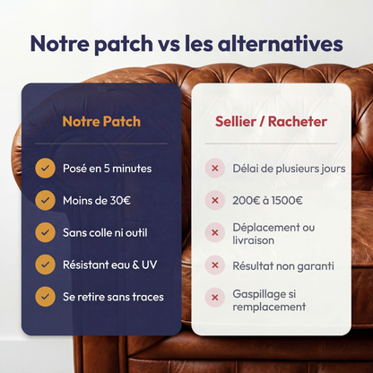 Patch Réparateur En Cuir