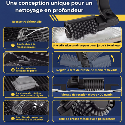 Nettoyeur de Grille Électrique