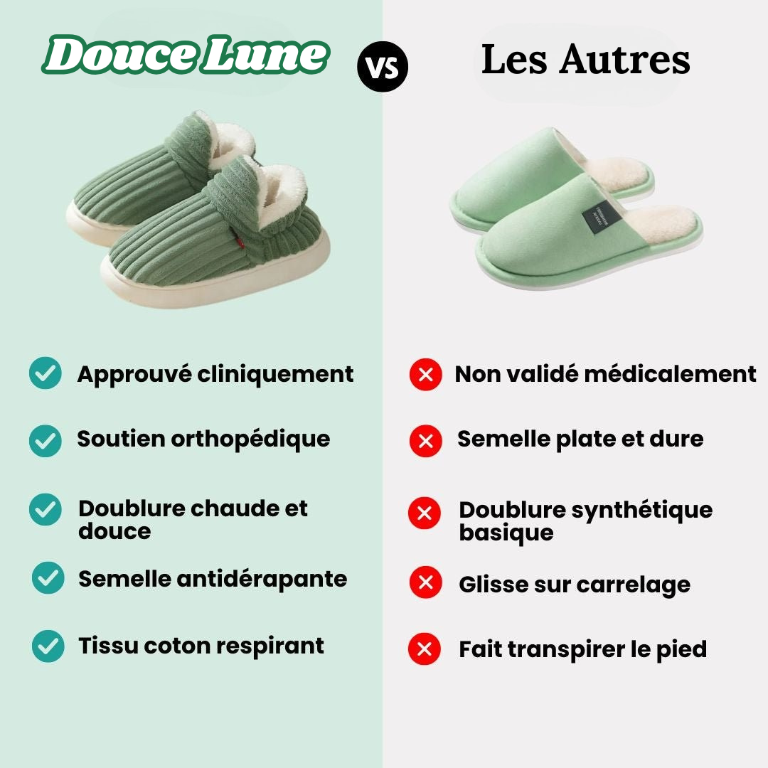 Pantoufles Ultra Douillettes - Douce Lune Unisex