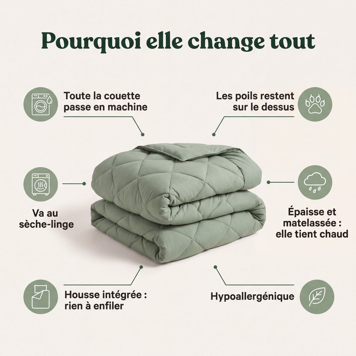 PetClean - Couette sans housse 2-en-1