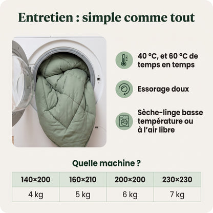 PetClean - Couette sans housse 2-en-1