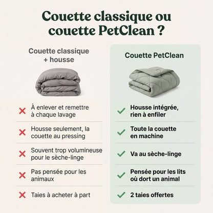 PetClean - Couette sans housse 2-en-1